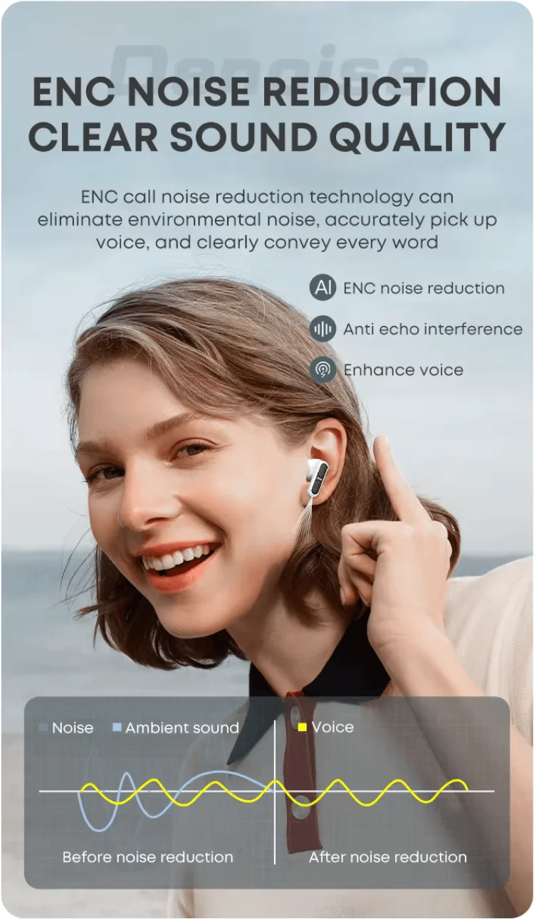 Langsdom TG11 Theta TWS wireless earbuds with charging case on FlexyBay