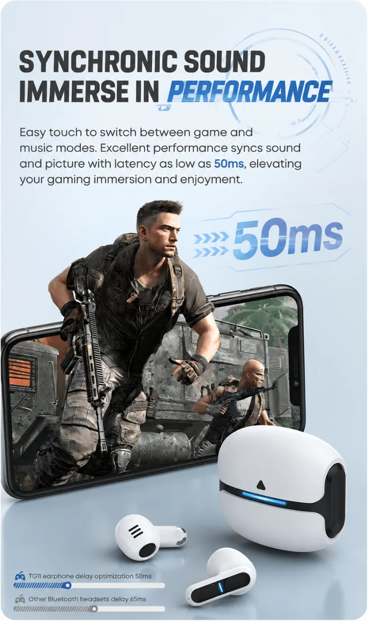 Langsdom TG11 Theta TWS wireless earbuds with charging case on FlexyBay