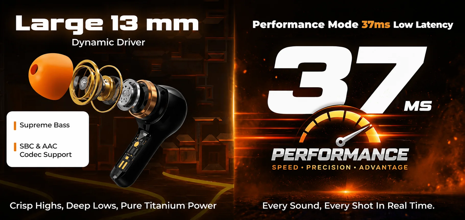 S45 ANC TWS earbuds with LED battery indicator and Type-C charging on FlexyBay