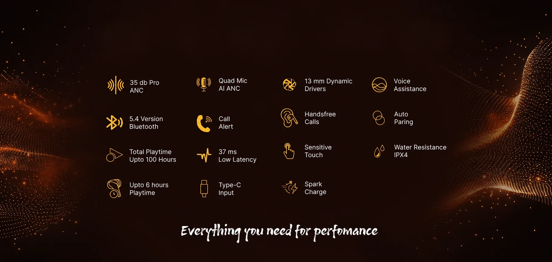 S45 ANC TWS earbuds with LED battery indicator and Type-C charging on FlexyBay