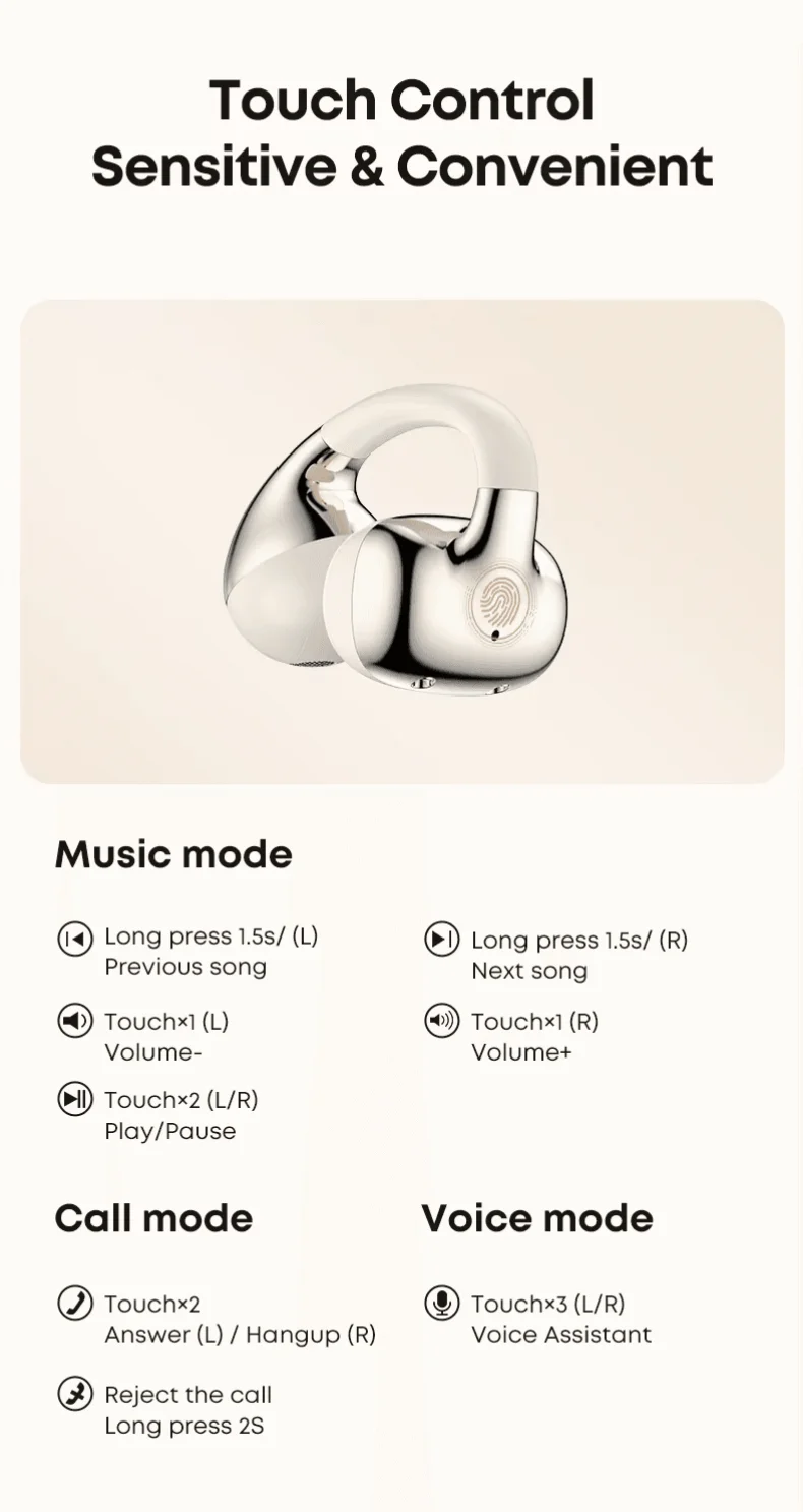 Langsdom TS31 clip-on open-ear TWS earbuds with charging case on FlexyBay