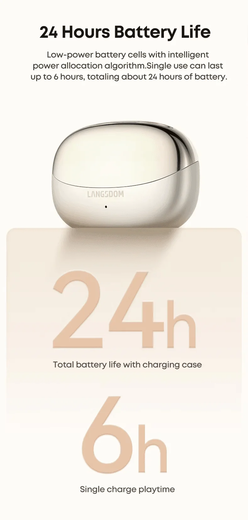 Langsdom TS31 clip-on open-ear TWS earbuds with charging case on FlexyBay