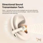 Langsdom TS31 clip-on open-ear TWS earbuds with charging case on FlexyBay