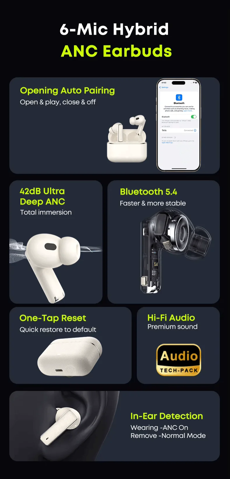 Langsdom TA16 Hybrid ANC TWS wireless earbuds in beige with charging case on FlexyBay